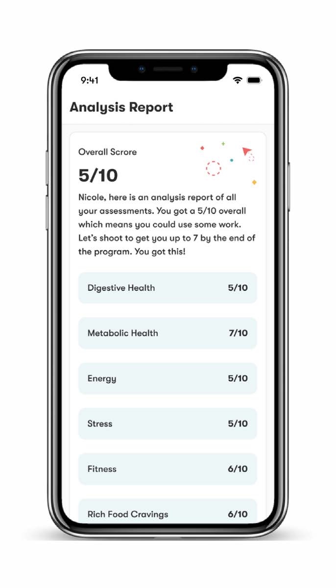 Pre- and Post-Program Assessment